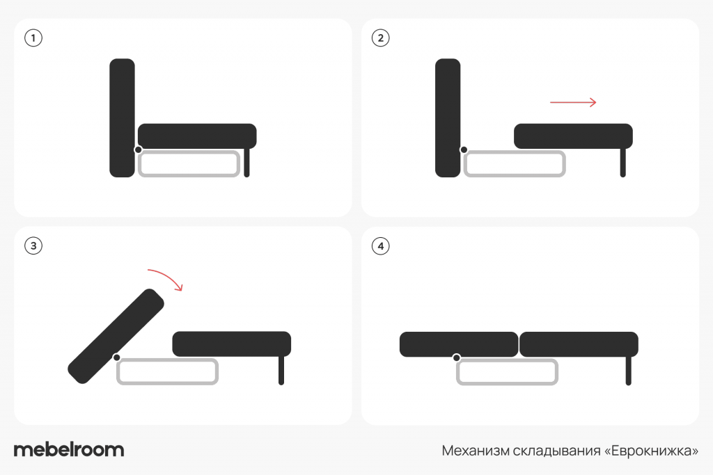 Еврокнижка.png Еврокнижка.png